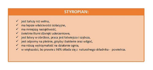 Styropian to najpopularniejszy, najbardziej ekonomiczny i całkowicie bezpieczny materiał izolacyjny