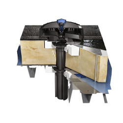 Naprawdę skuteczny system deszczowej kanalizacji dachowej ma w zasadzie realizować jedno podstawowe zadanie - szybko i w kontrolowany sposób odprowadzać wodę z dachu