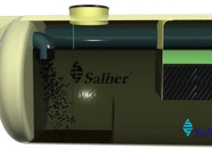 Separatory oleju systemem by-pass - CHC-SHL-O-BP