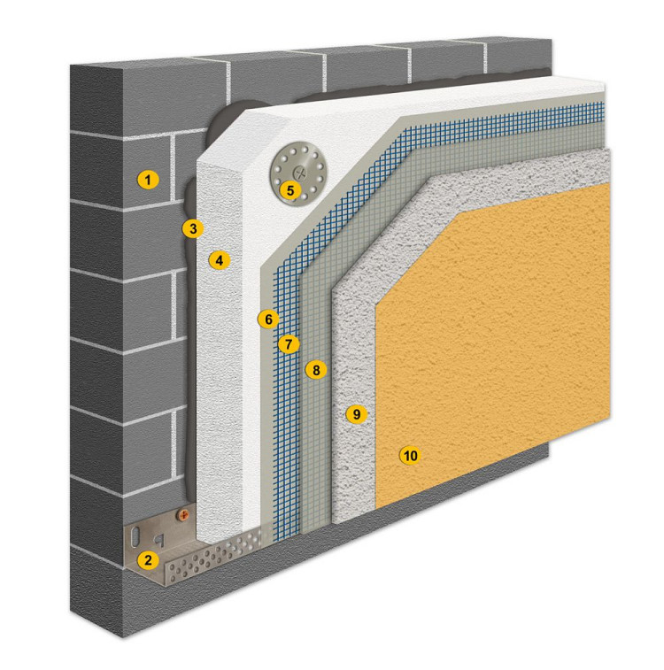 Dryvit System Drysulation