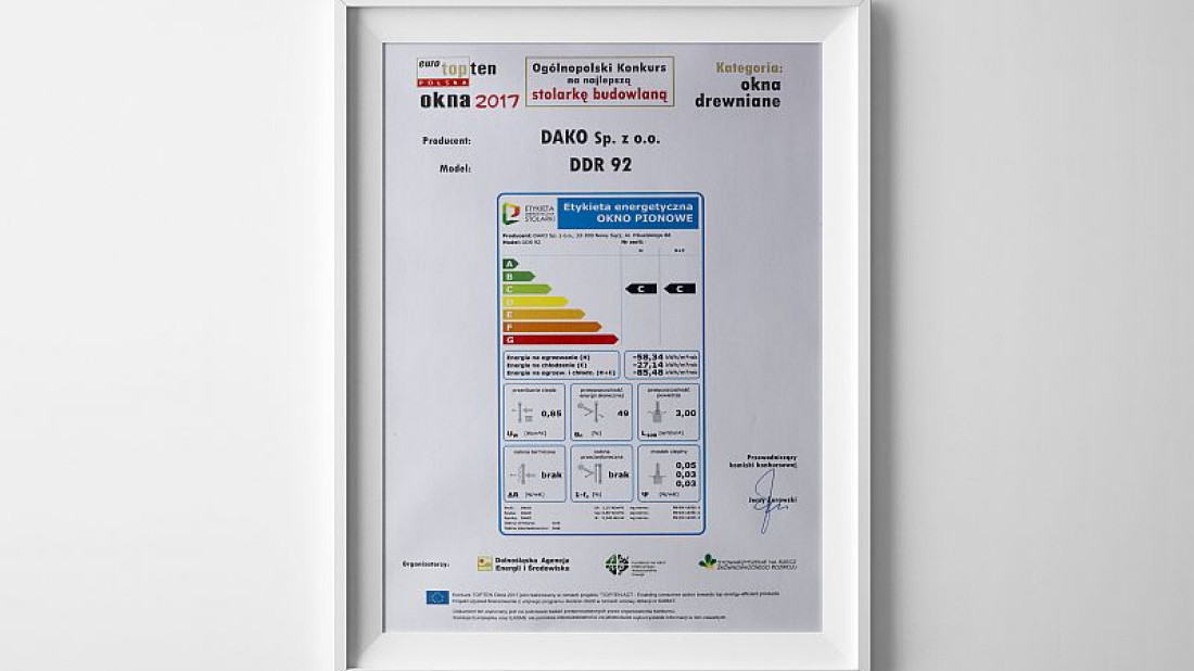 Marka DAKO wyróżniona w konkursie TOPTEN Okna 2017