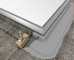 Uszczelnienie przejść i połączeń w obszarze dachu