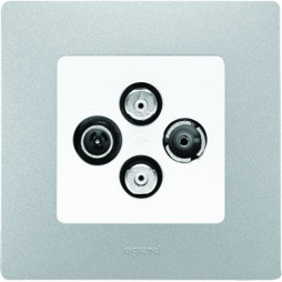 GNIAZDO TV-R-SAT-SAT