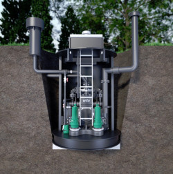 Przepompownie Wilo-EMUport Core firmy Wilo - schemat posadowienia