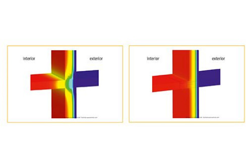 Po lewej: Połączenie płyty balkonowej bezpośrednio ze ścianą budynku. Po prawej: Połączenie płyty balkonowej ze ścianą budynku przy użyciu łączników termoizolacyjnych Schöck Isokorb