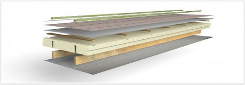 L-Ments® - samonośne izolacyjne elementy dachowe łączą w sobie pięć elementów w jednym panelu dachowym