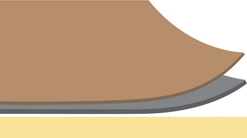 Bardzo wytrzymała powierzchnia Duradecor powstaje w specjalnym procesie technologicznym, podczas którego trzy warstwy – okleina dekoracyjna, nośnik i płyta wierzchnia – zostają razem sprasowane