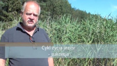 Cykl życia jezior - proces sukcesji