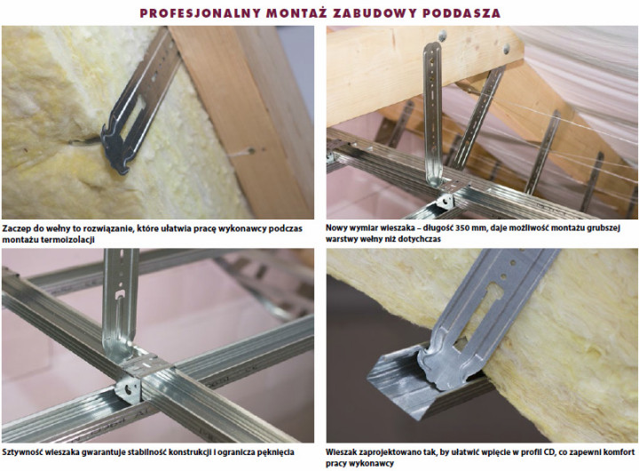 Profesjonalna zabudowa poddasza - wieszak grzybkowy METPOL