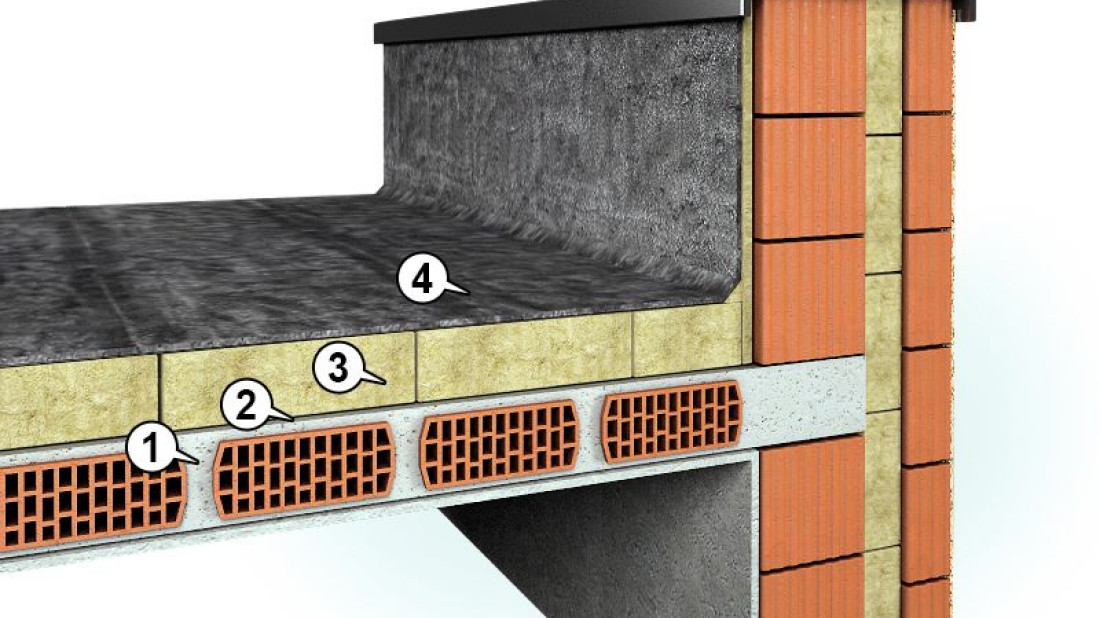 Isoroc: Izolacja termiczna, akustyczna i ogniowa stropodachów płytami ISOROOF-B