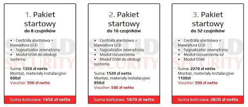 Firma KRISPOL i Solid Security stworzyły unikatową ofertę pozwalającą zadbać kompleksowo o ochronę domu