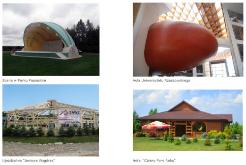 Realizacje SAWE na terenie Rzeszowa