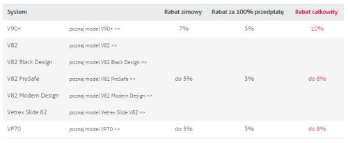  Odwiedź najbliższy salon sprzedaży i poznaj zalety okna V90+ oraz innych modeli dostępnych w promocji zimowej
