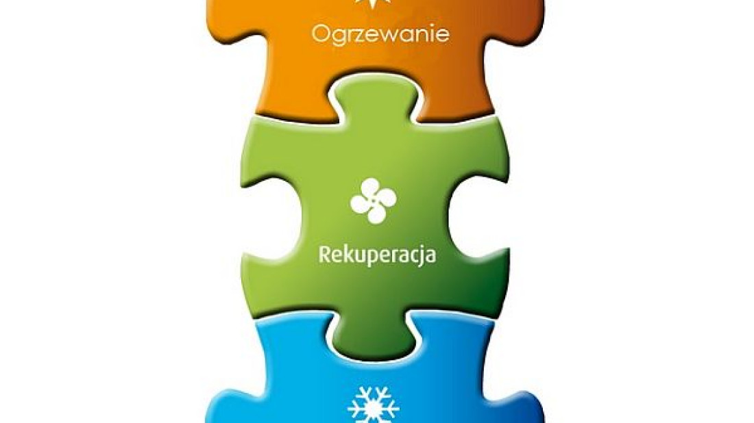 Rekuperatory.pl: Rekuperacja to nie klimatyzacja