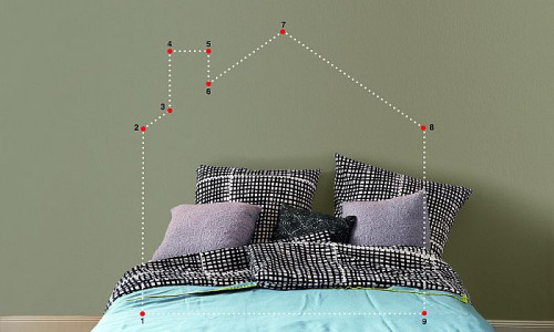 Wzór oświetlenia jaki stworzysz zależy wyłącznie od Ciebie