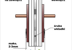 Winkhaus: Jak prawidłowo zmierzyć wkładkę do drzwi?