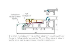 Niewielka wysokość progu umożliwia swobodne przemieszczanie się z zewnątrz do wewnątrz pomieszczenia