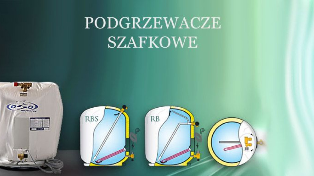 Drawar: Nawet w szafce możesz zamontować podgrzewacz wody!