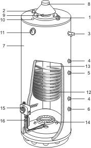 Podgrzewacz stojący typu PSW
