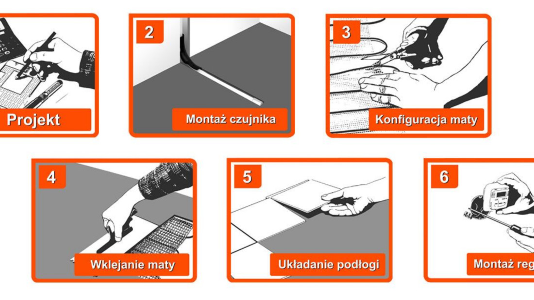 Z jakich etapów składa się montaż elektrycznego ogrzewania podłogowego?