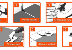 Z jakich etapów składa się montaż elektrycznego ogrzewania podłogowego?