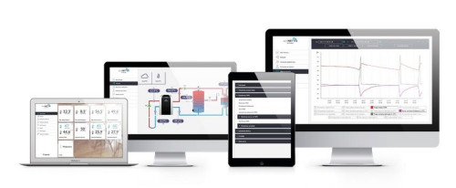 Podłączenie modułu internetowego kablem ETHERNET RJ45 do punktów dostępowych przewodowej sieci internetowej LAN
