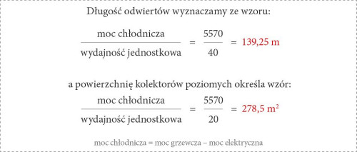 Wyliczenie długości odwiertów i powierzchni kolektorów do gruntowej pompy ciepła