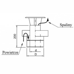 Ustnik dwuścienny (80/125)