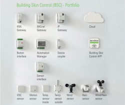 Elementy systemu Schüco Building Skin Control