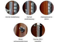 W jakie dodatkowe wyposażenie warto zainwestować przy zakupie drzwi zewnętrznych?