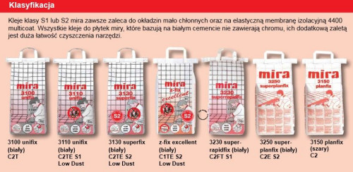 Kleje Mira