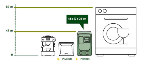 E.SYBOX MINI3 wymiary