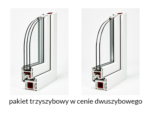 Systemy okienne