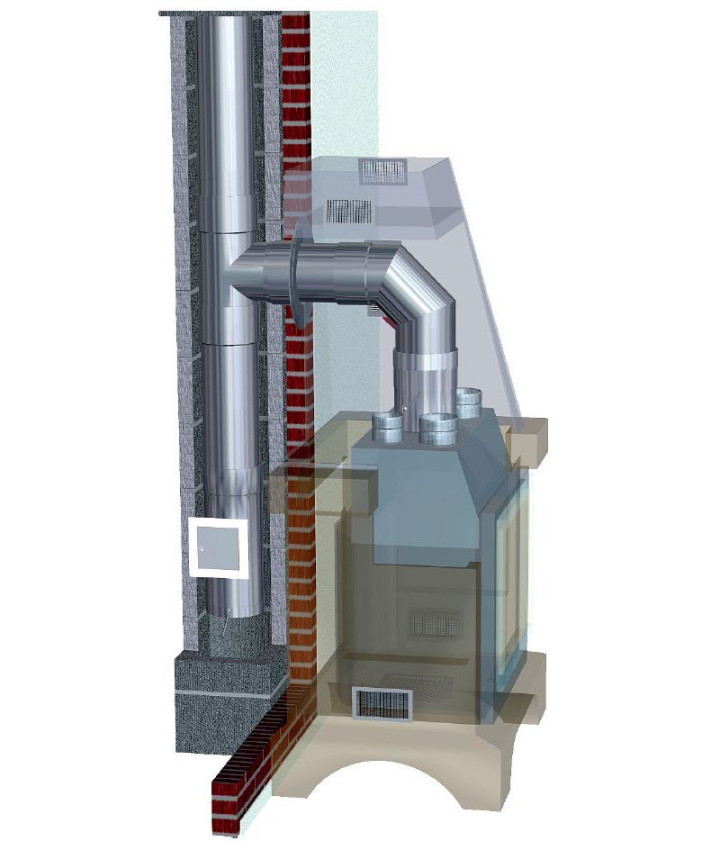 Przeznaczenie wkładu stalowego zależy głównie od użytego gatunku stali. To determinuje stopień odporności na temperaturę i kondensat. (fot. Komin-Flex)