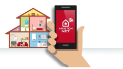 Ariston Net - komfort