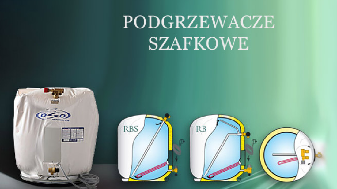 Podgrzewacze do małych mieszkań do zabudowania w szafce