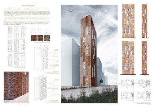 Projekt architektury ceglanej o nazwie &quot;Wielowątkowość&quot;