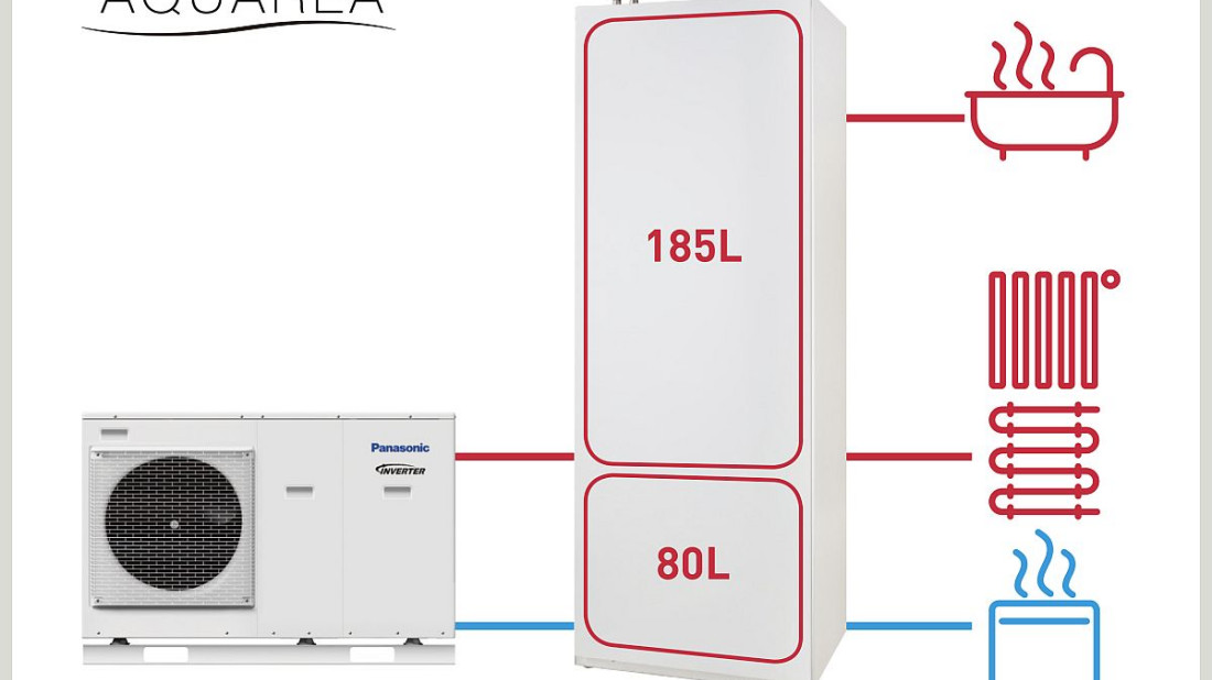 Panasonic prezentuje Zespół Zbiorników Kombo, czyli zasobnik CWU i zbiornik buforowy w jednym urządzeniu