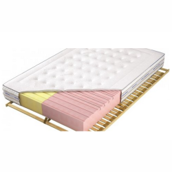 Materac Adam i Ewa Elastik 