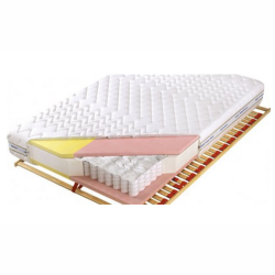 Materac Adam i Ewa Kieszonkowy