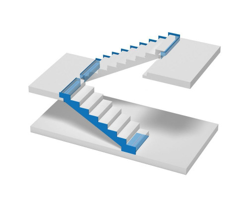 Schöck Tronsole typ F, L, B