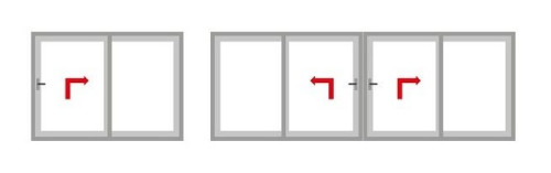 Schemat otwierania drzwi