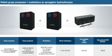 Grupy pompowe w pakiecie z rozdzielaczem ze sprzęgłem hydraulicznym