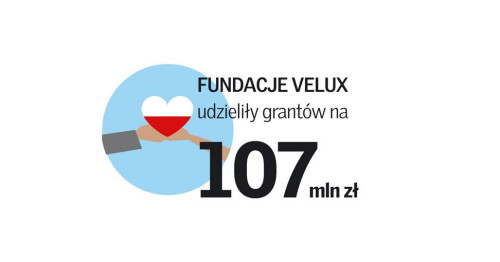 Granty Fundacji VELUX