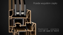 Profile okienne SwissForm - szwajcarska precyzja OknoPlus