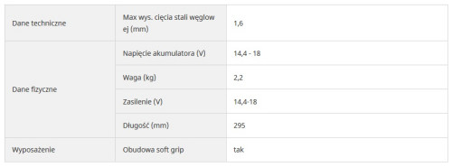 Informacje o produkcie