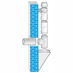 Dwuścienny izolowany komin zewnętrzny DWWk INVEST