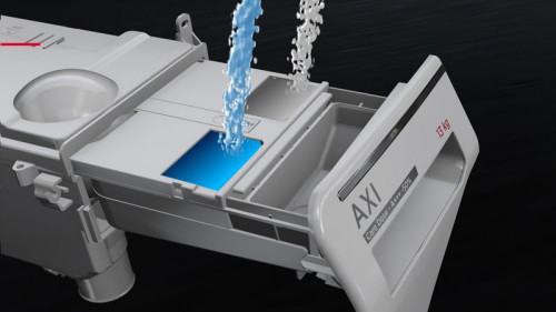 Automatyczne dozowanie