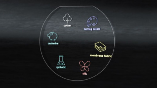 Program Całkowita Pielęgnacja