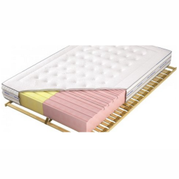 Materac Adam i Ewa Elastik